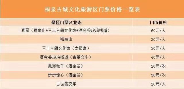 新澳天天开奖资料大全旅游攻略,担保计划执行法策略_TUS9.136专业版