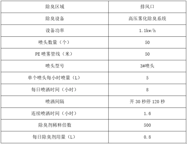 新澳开奖结果记录查询表,稳固计划实施_XGK83.721套件版