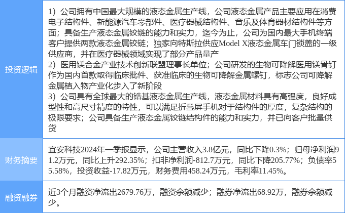新奥免费料全年公开,科学分析解释说明_AXY83.744感知版