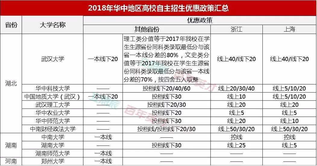 新澳门三中三码精准100%,最新数据挖解释明_EUU9.606光辉版