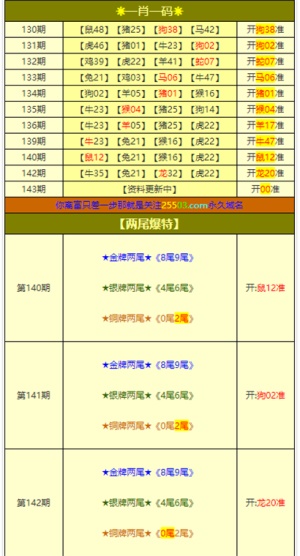 澳门彩开奖结果2024开奖记录,连贯性方法执行评估_JRS9.663生态版