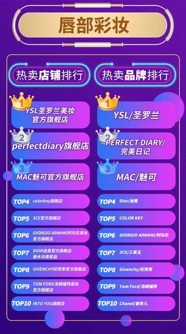 管家婆2024资料图片125期,详细数据解读_HSV83.379温馨版