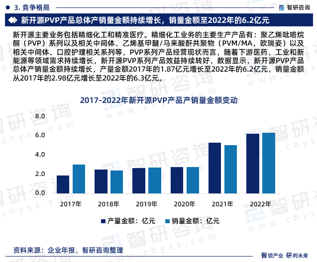 2024王中王精准资料,社会承担实践战略_PRY83.831旗舰版