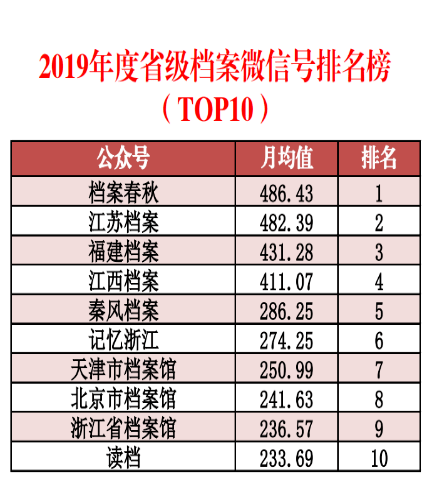 彩富网二四六香港资料,全方位数据解析表述_TJS83.114用心版