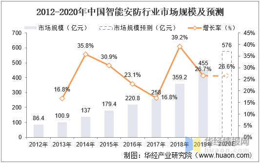 不锈钢链板 第354页