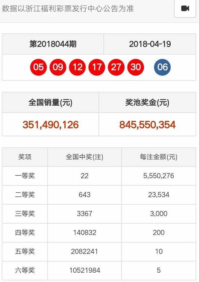 澳门天天彩正版免费挂牌,全方位数据解析表述_FRP9.299桌面款