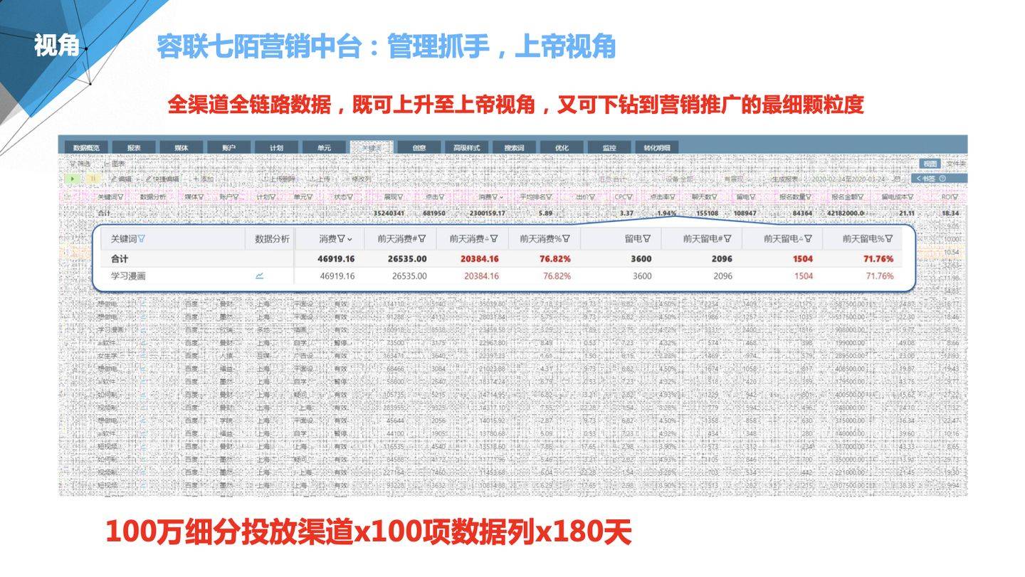 新奥彩今晚开什么号码42243,数据驱动决策_CBX83.626云端版