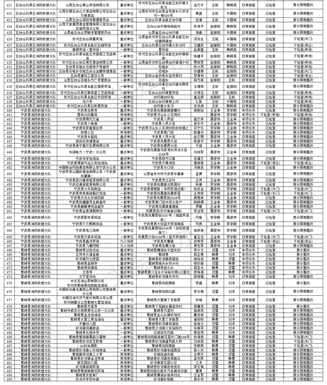 王中王72396王中王开奖结果最新,数据导向计划_VVJ9.535手游版