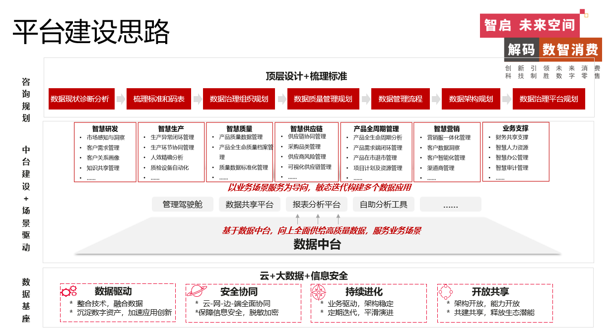 2024澳门天天彩期期精准,网络安全架构_UUD9.162精密版