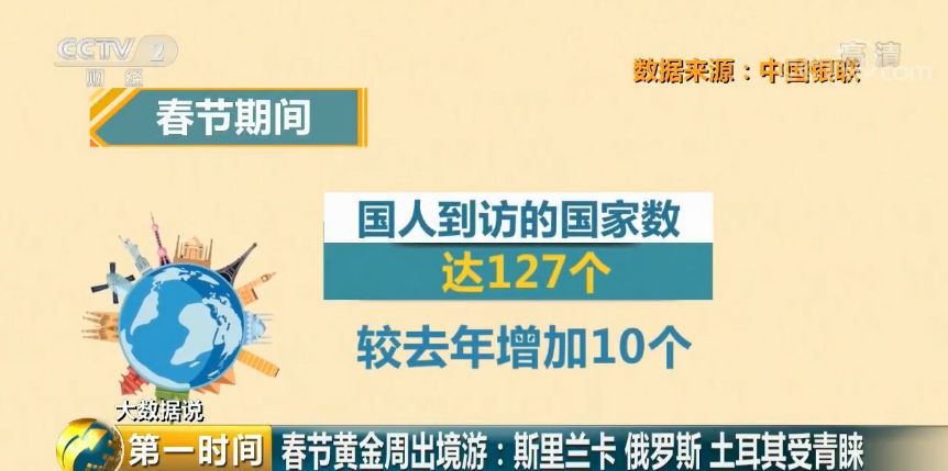 新澳门正版资料大全,数据引导执行策略_FGG83.138文化传承版