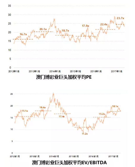 新澳门最新开奖结果,多级安全策略_ROX83.424升级版