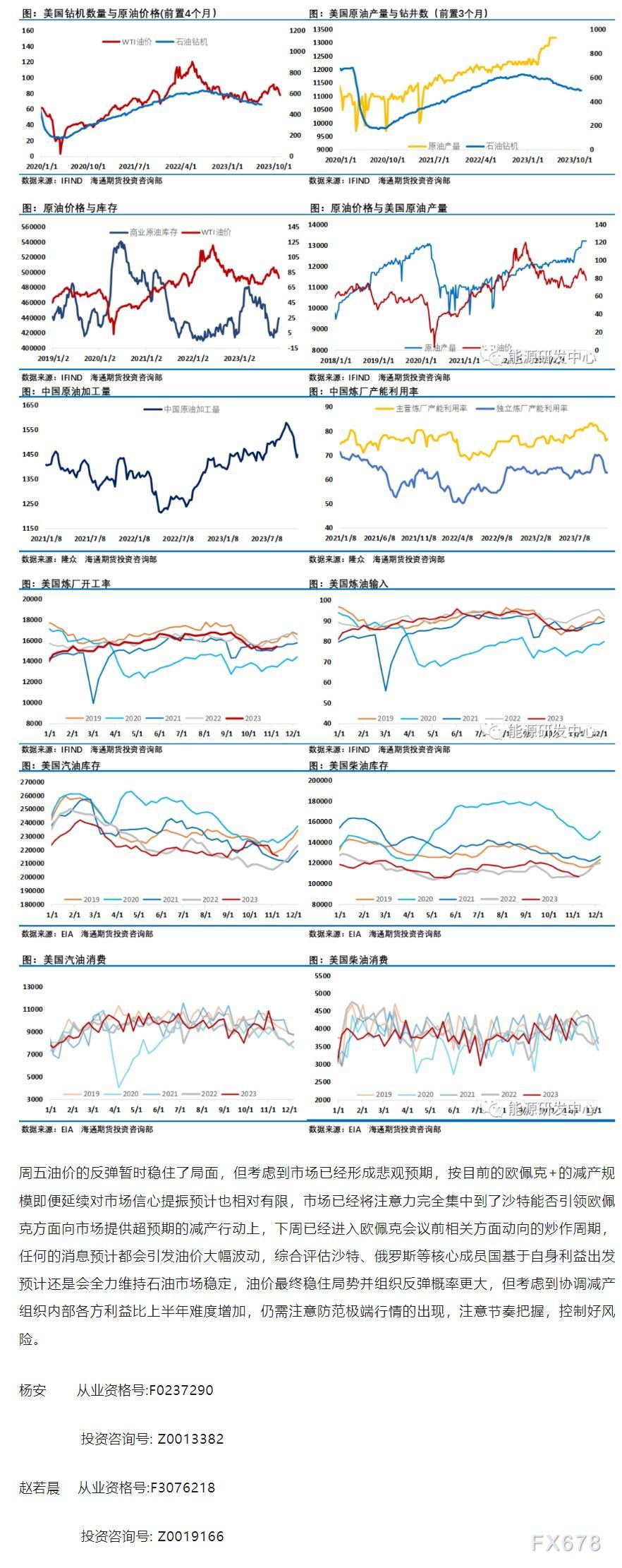 今日国际原油最新价格,友情与陪伴的能源之旅