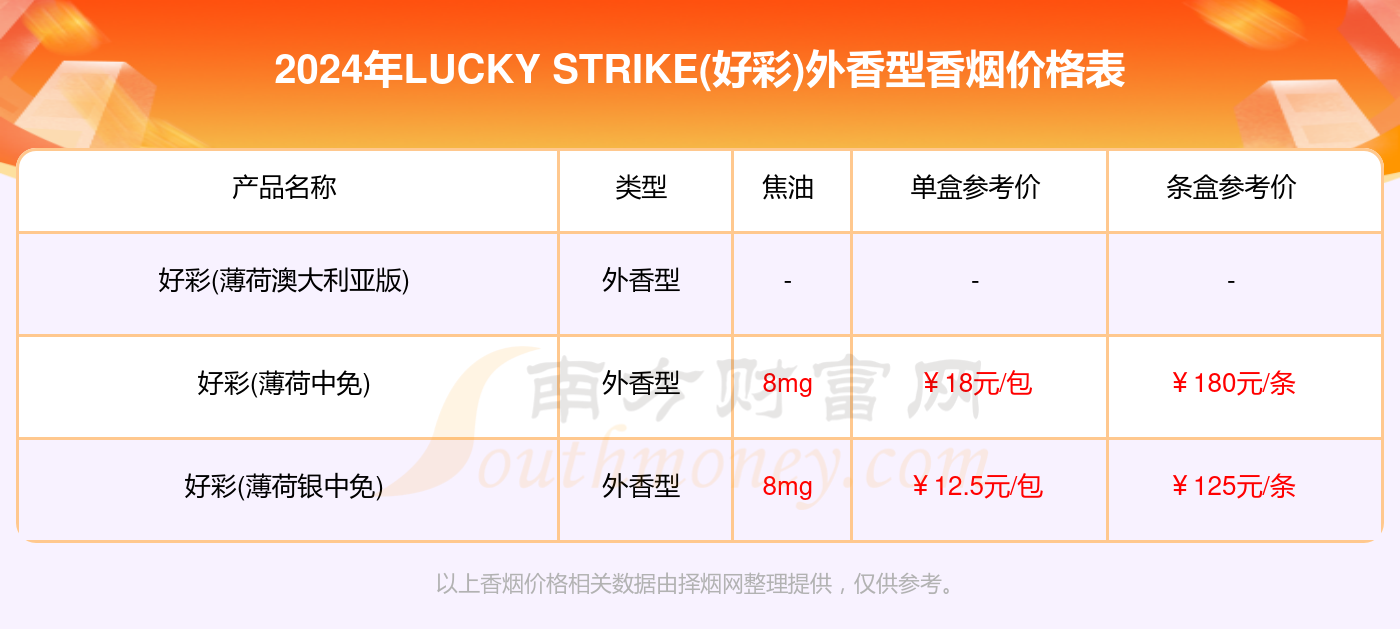 2024澳门天天开好彩精准24码,数据指导策略规划_QUU58.698赛博版