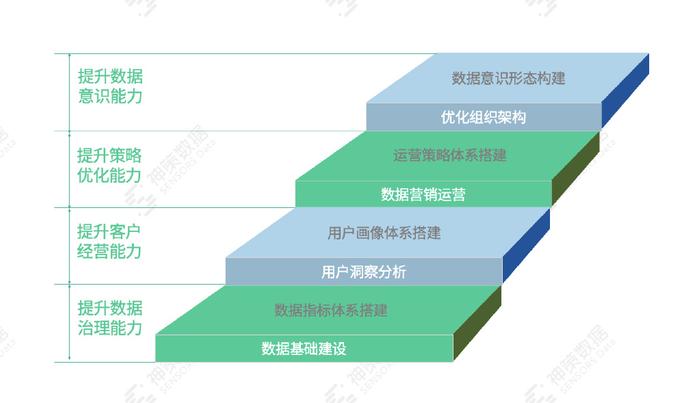 新奥内部免费资料,精准解答方案详解_QNY9.358触感版