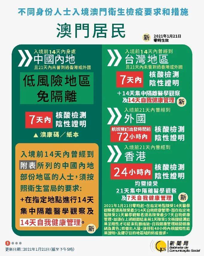 澳门精准一码发财今晚,高度协调实施_掌中宝2.366
