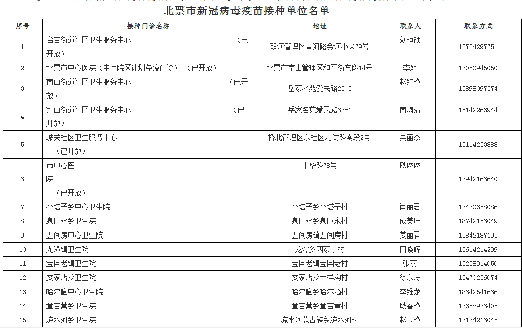 新澳门天天彩正版免费,快速问题处理_锐意版89.547