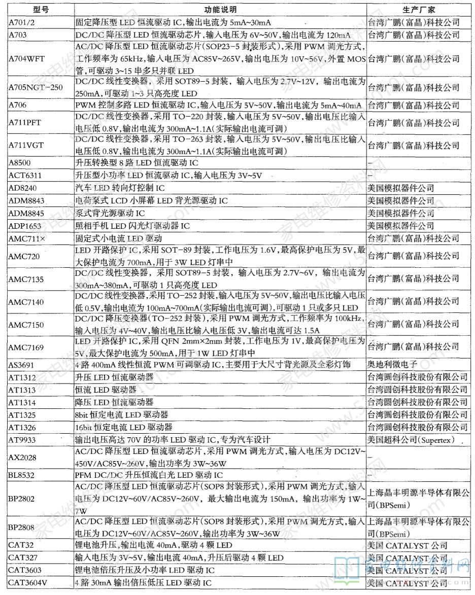 新澳天天开奖资料大全最新402期,專家解析意見_网络版17.552