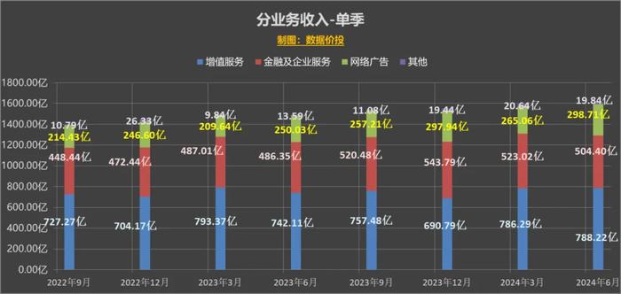 新奥2024年最新版,科学解释分析_装饰版17.368