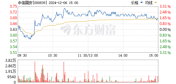 不锈钢链板 第348页