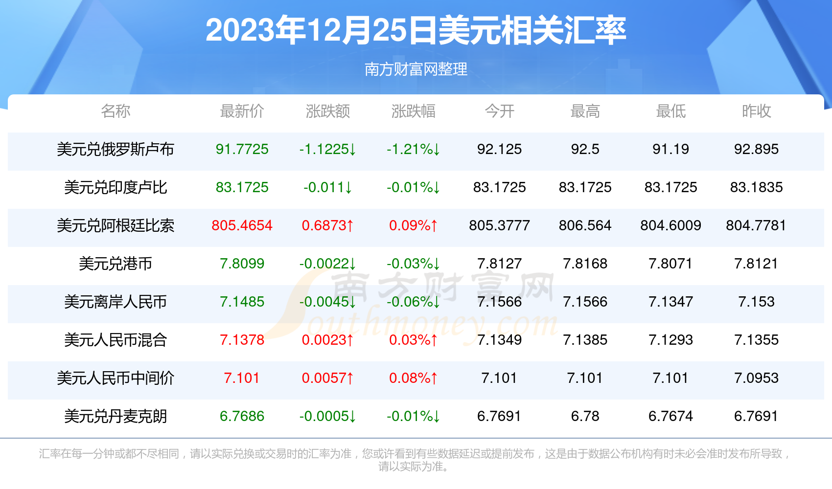2024新澳历史开奖记录今天查询,实地数据验证_绝版42.603