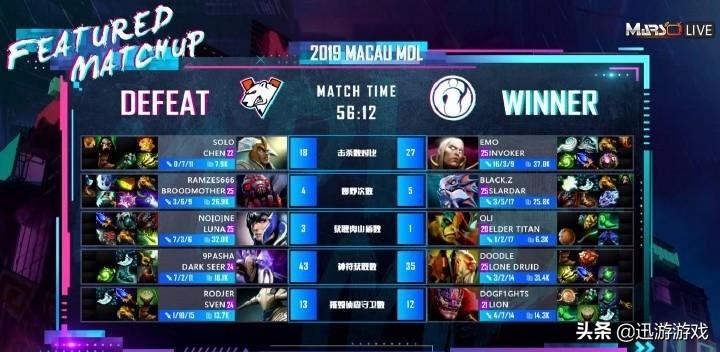 澳门一码一码100准确河南,功效系数法_颠覆版90.710