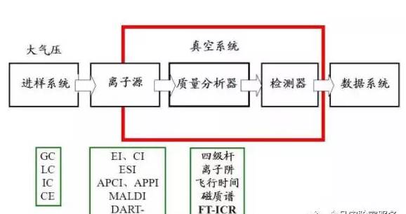 7777788888新奥门正版,定量解析解释法_户外版22.483