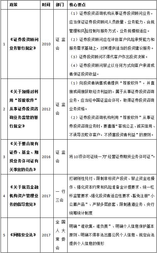 奥门全年资料免费大全一,專家解析意見_智能版78.852