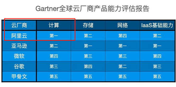 澳彩资料库800,多元化诊断解决_计算能力版95.181