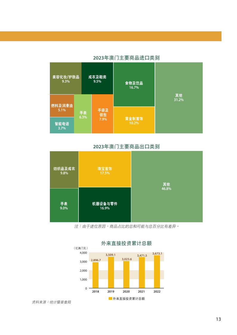 2024新澳门免费资料澳门钱庄,创新策略设计_体育版69.973
