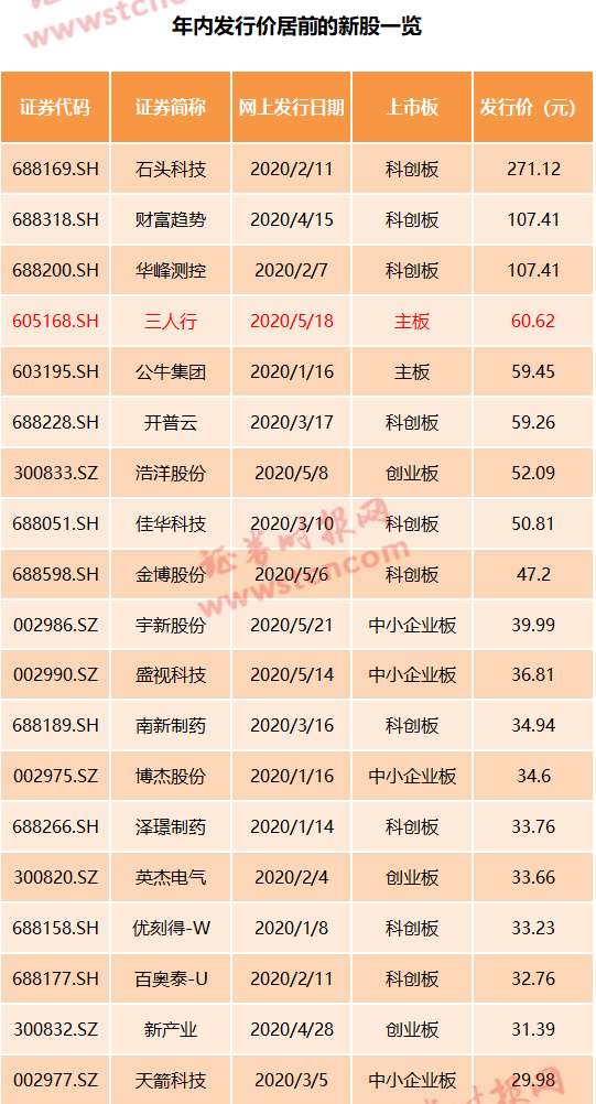 2024天天开彩免费资料,效率评估方案_散热版87.483