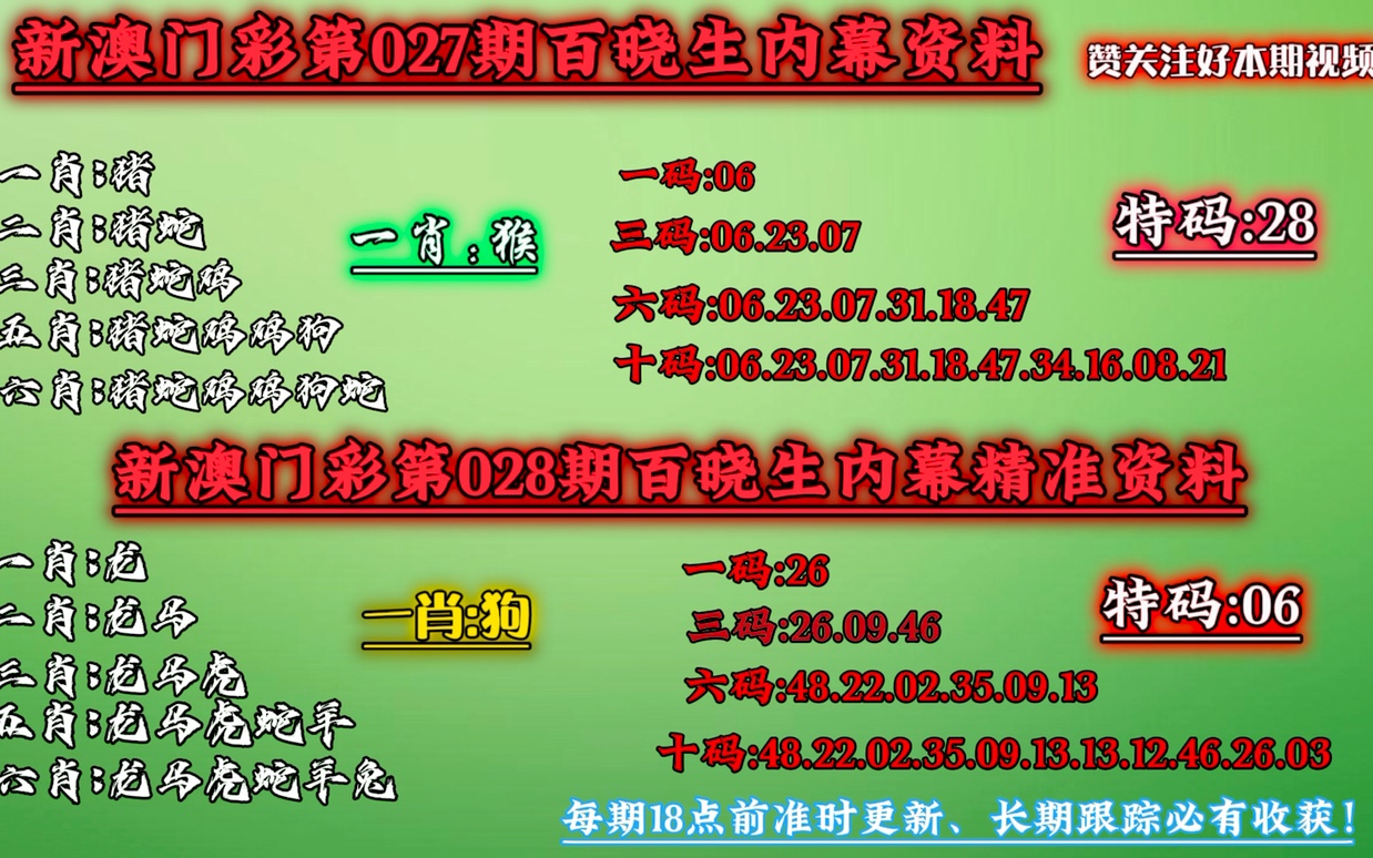今晚一肖一码澳门一肖com,精准解答方案详解_多功能版76.220