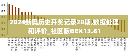 2024新奥历史开奖记录63期,持续性实施方案_跨界版58.907