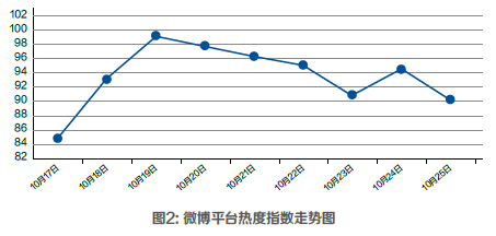 雷锋心水网澳门,精准数据评估_投影版92.355