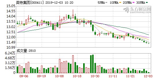 2024新澳门今晚开特马直播,处于迅速响应执行_全景版30.739