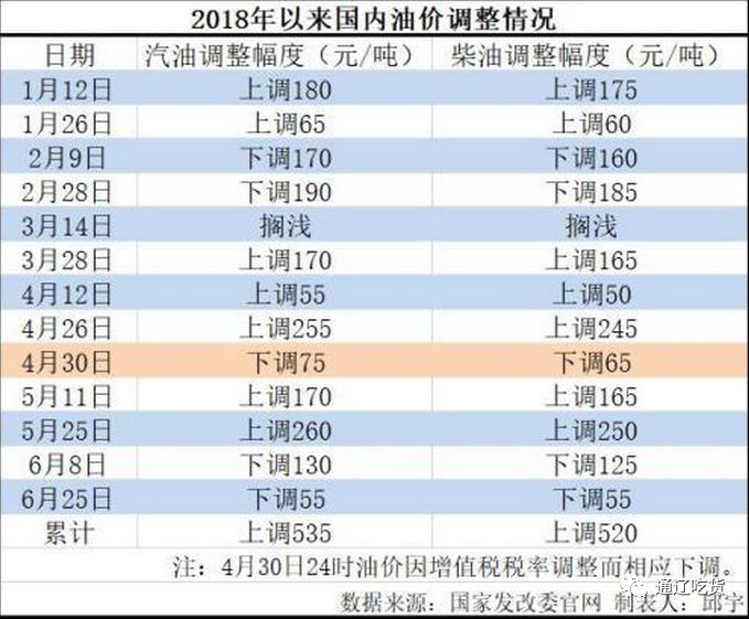 烘干机网带 第379页