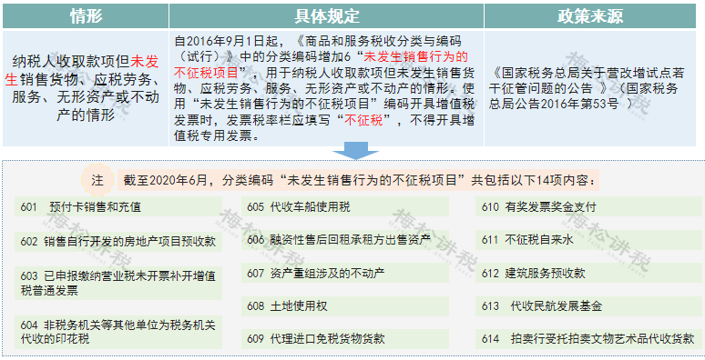 管家婆一票一码100正确张家港,精细化方案决策_加强版40.948
