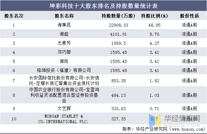 新澳天天彩免费资料统计功能,测绘_简易版37.420