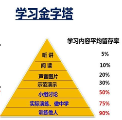 今晚准特马,策略规划_习惯版30.609
