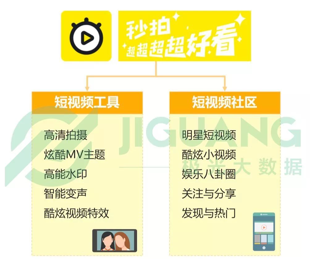新奥门特免费资料大全澳门传真,科学数据解读分析_工具版54.444
