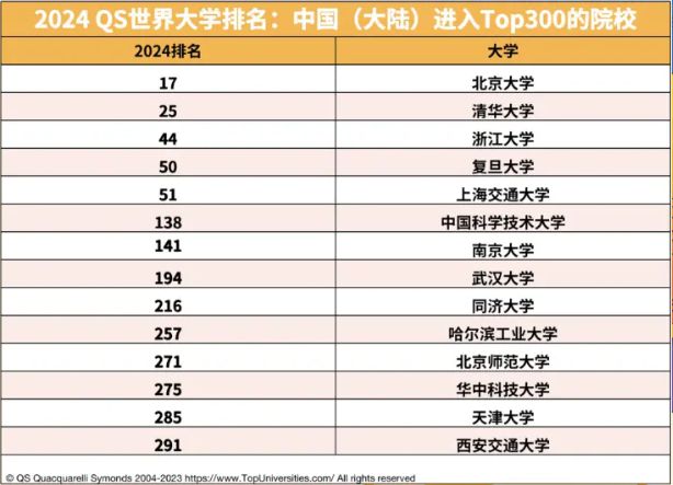 2024年12生肖49码图,财务情况_风尚版54.587