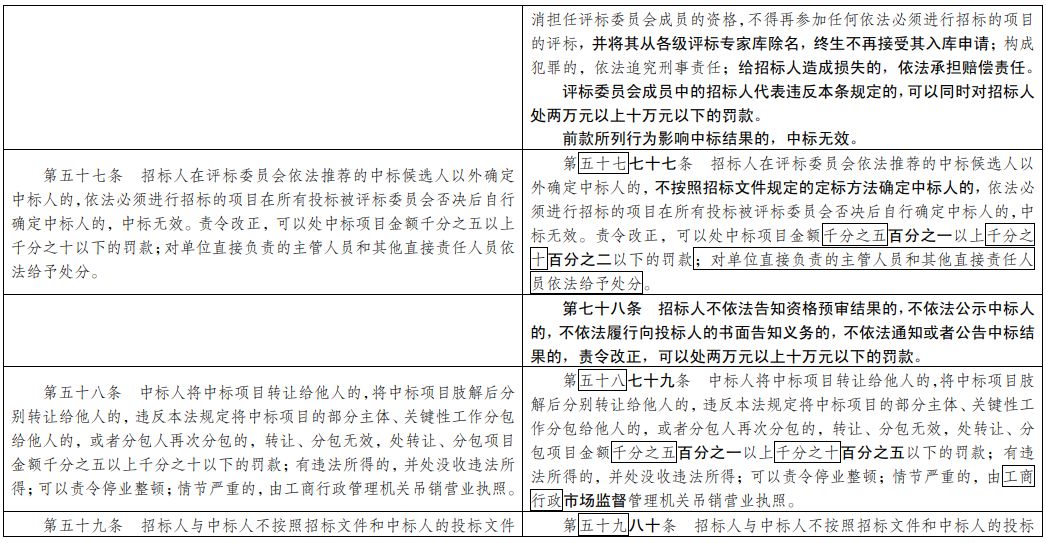 6996网站找回旧址,担保计划执行法策略_炼骨境59.456