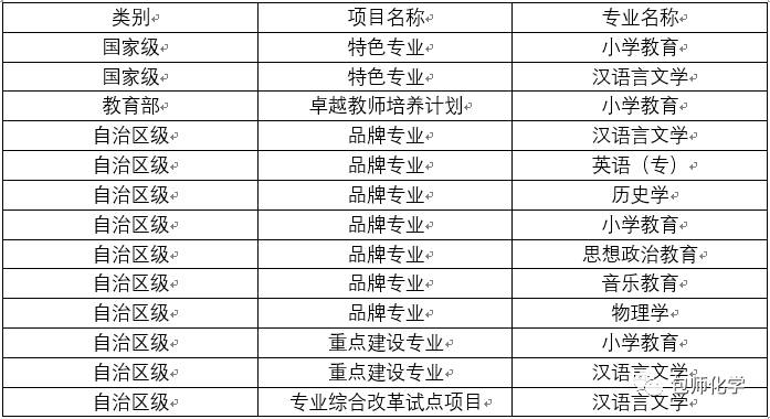 黄大仙精准码料资料,专业解读评估_温馨版4.613