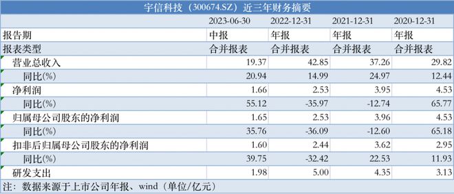 2014年管家婆4949免费资料,全方位操作计划_迷你版8.289