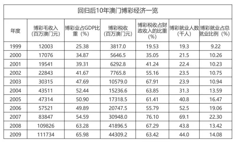 新澳门开奖结果记录历史,设计规划引导方式_标准版8.451