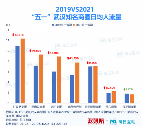 澳门天天彩期期精准-百度,实际确凿数据解析统计_旅行版83.975