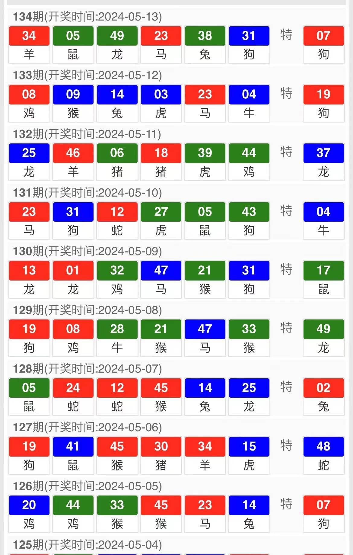 不锈钢链条 第336页