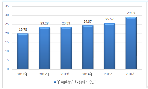 2024最新奥马资料,创新发展策略_全景版40.748