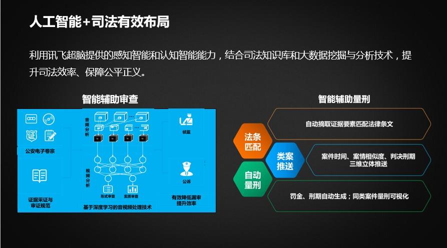 2024最新跑狗图,实地验证策略具体_人工智能版74.484