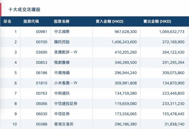 香港4777777开奖结果+开奖结果一一,全身心数据计划_白银版30.619