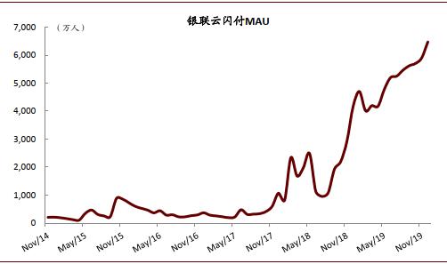 新澳门资料大全,快速问题解答_云技术版80.246